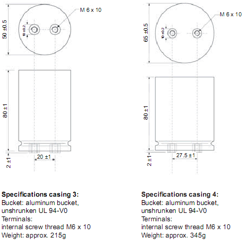 Mundorf TubeCap Size Guide.